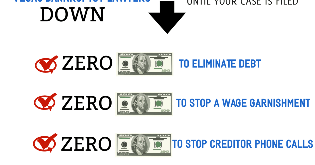 $0 Down Las Vegas Bankruptcy Vegas Bankruptcy Lawyers $0 Down Las Vegas Bankruptcy Vegas Bankruptcy Lawyers