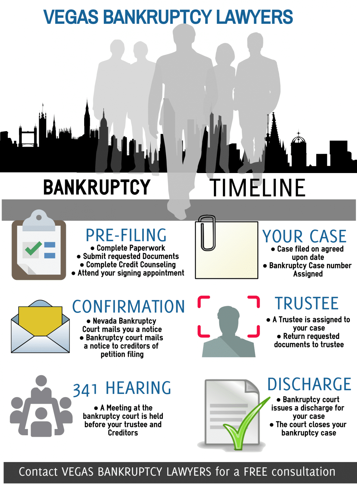 can you buy a house after filing chapter 7 bankruptcy