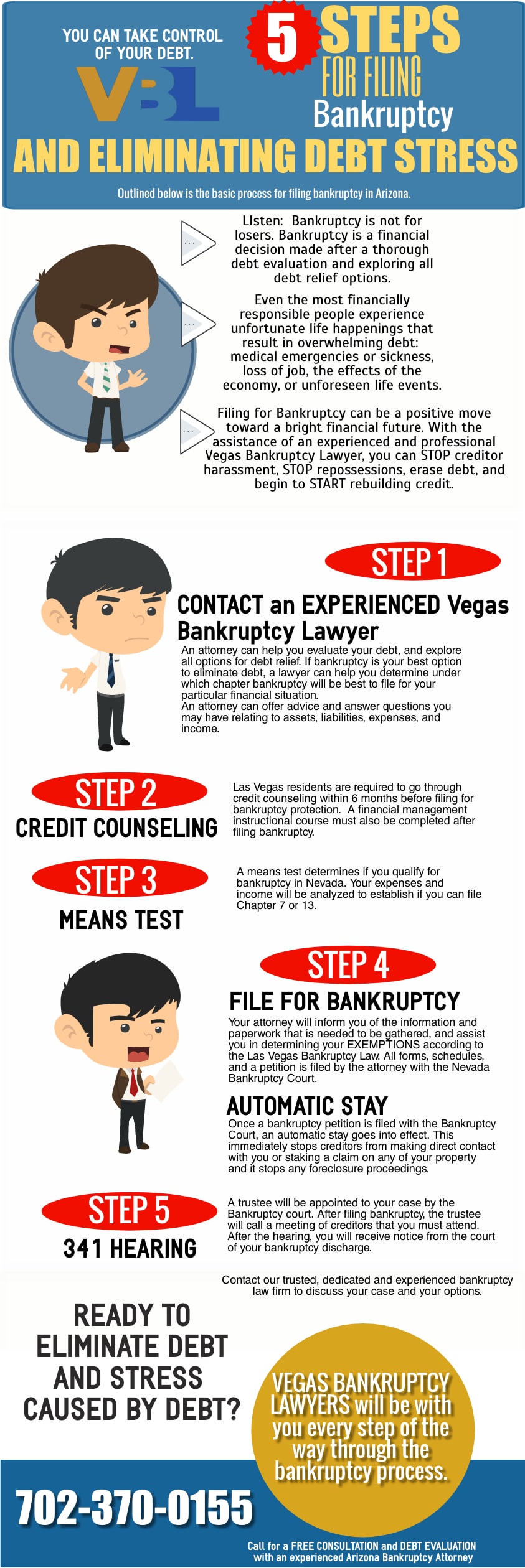 eliminate stress and debt infographic