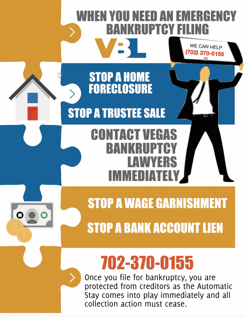 infographic: emergency bankruptcy filing