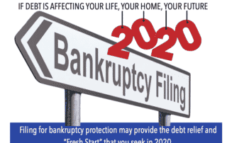Filing bankruptcy in 2020 blog